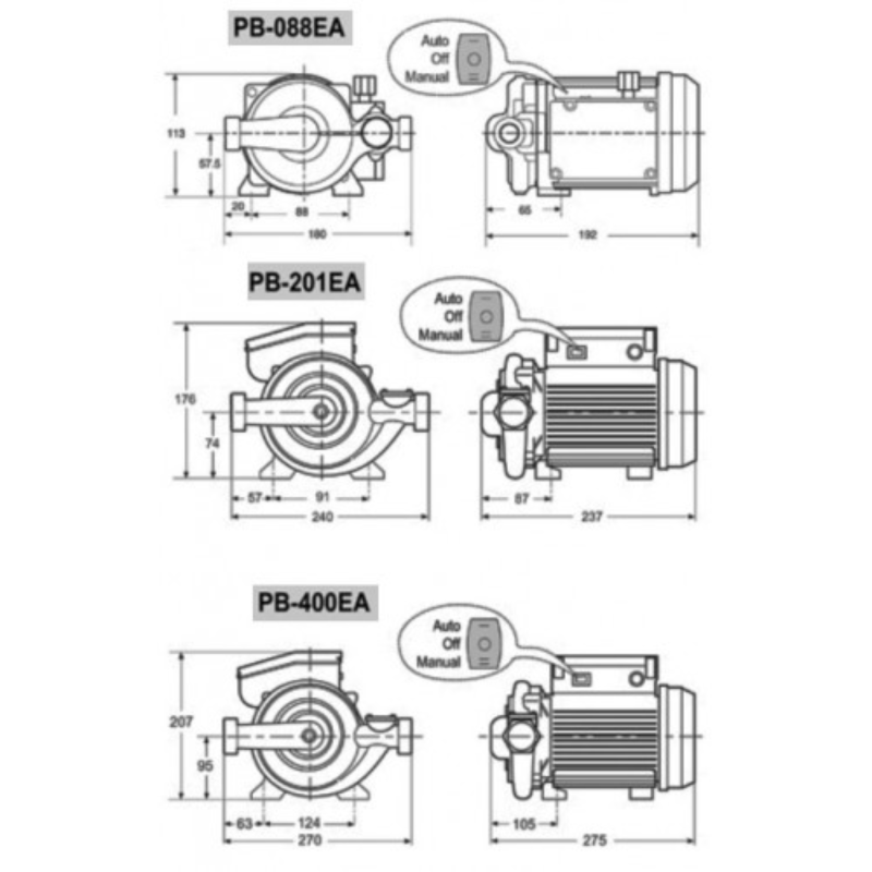 4  Wilo PB-400EA.png